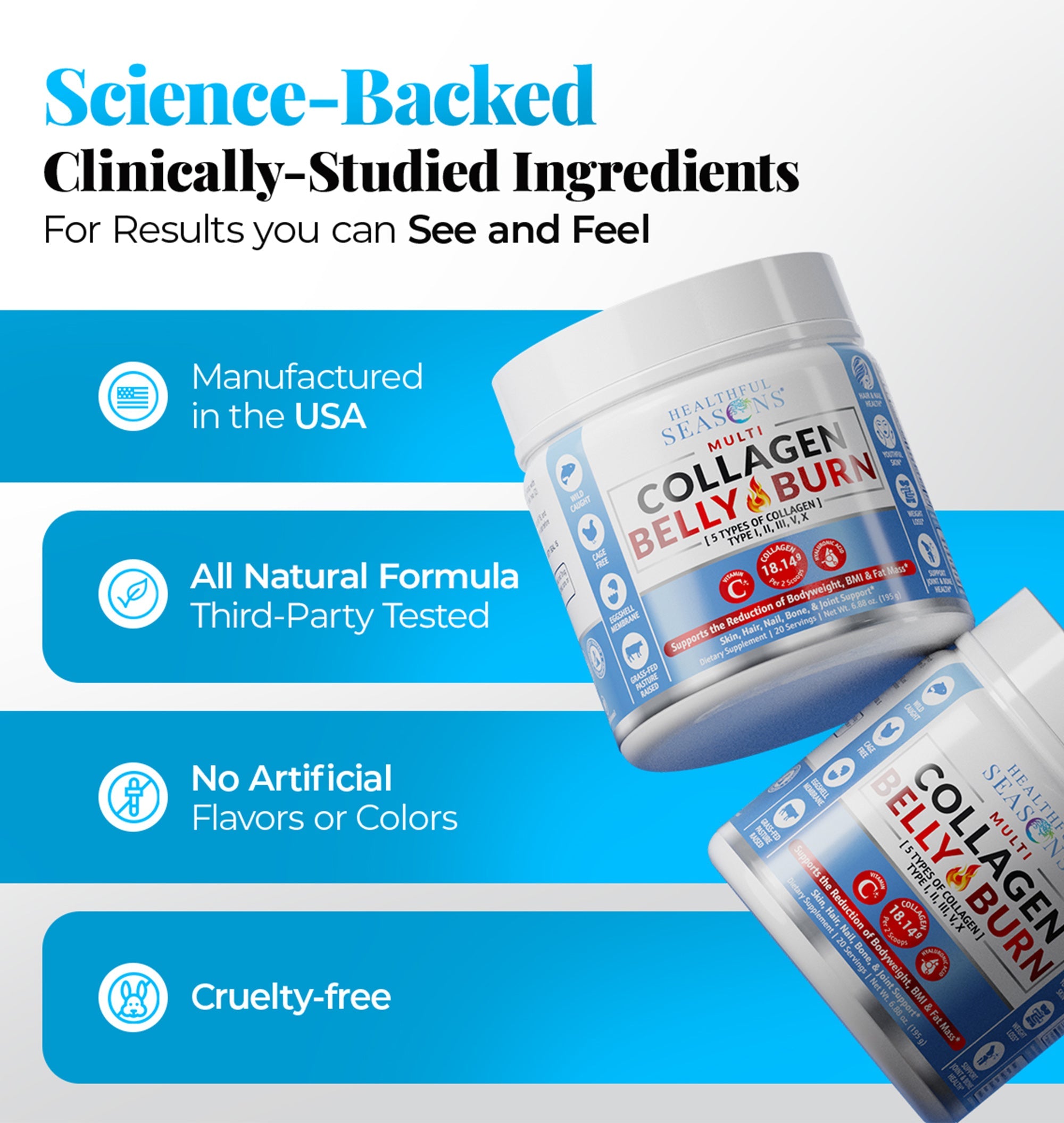 Collagen Belly Burn – Multi Collagen Powder + Vitamin C & Hyaluronic Acid – Metabolism, Skin & Joint Support